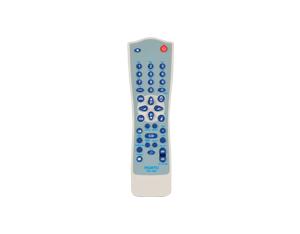 Import The remote control from chinese wholesale supplier and manufacturer