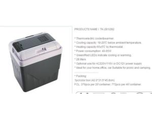 Import TK-281/282 from chinese wholesale supplier and manufacturer