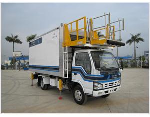 Import TK – SP40 airplane food from chinese wholesale supplier and manufacturer