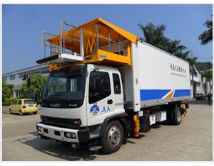 Import TK – SP60 airplane food from chinese wholesale supplier and manufacturer