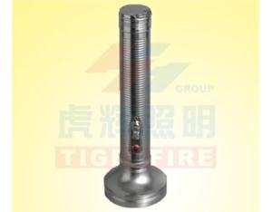 Import Torch & Flashlight from chinese wholesale supplier and manufacturer