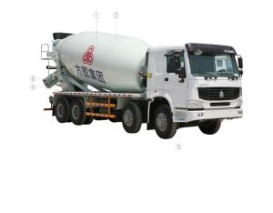 Import Truck Mixer from chinese wholesale supplier and manufacturer