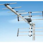 Import TV & Parts from chinese wholesale supplier and manufacturer