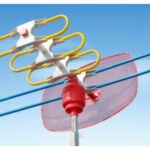 Import TV & Parts from chinese wholesale supplier and manufacturer