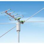 Import TV & Parts from chinese wholesale supplier and manufacturer
