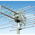 Import TV & Parts from chinese wholesale supplier and manufacturer