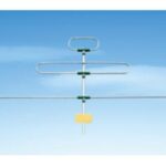 Import TV & Parts from chinese wholesale supplier and manufacturer