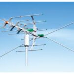 Import TV & Parts from chinese wholesale supplier and manufacturer