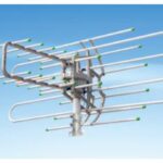 Import TV & Parts from chinese wholesale supplier and manufacturer