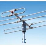 Import TV & Parts from chinese wholesale supplier and manufacturer