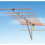Import TV & Parts from chinese wholesale supplier and manufacturer