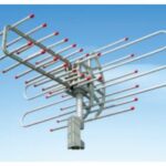 Import TV & Parts from chinese wholesale supplier and manufacturer