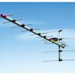 Import TV & Parts from chinese wholesale supplier and manufacturer