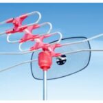 Import TV & Parts from chinese wholesale supplier and manufacturer