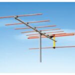 Import TV & Parts from chinese wholesale supplier and manufacturer