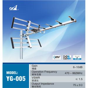 Import TV ANTENNA from chinese wholesale supplier and manufacturer