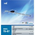 Import TV ANTENNA from chinese wholesale supplier and manufacturer