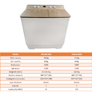 Import Twin-tub Semi-automatic Washer from chinese wholesale supplier and manufacturer