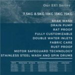 Import TWIN TUB WASHING MACHINE from chinese wholesale supplier and manufacturer