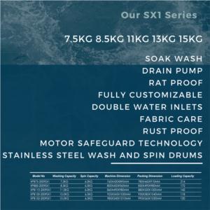 Import TWIN TUB WASHING MACHINE from chinese wholesale supplier and manufacturer