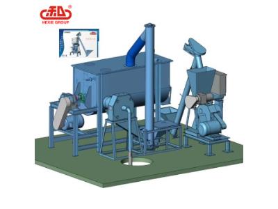 Import Unit for livestock pellet feed from chinese wholesale supplier and manufacturer