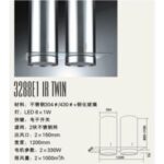 Import Universal Hardware Parts from chinese wholesale supplier and manufacturer