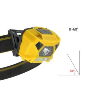 Import USB Sensor Led Head Lamp from chinese wholesale supplier and manufacturer