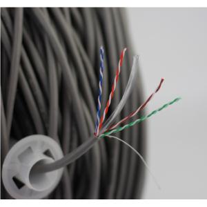 Import UTP CAT6 4P 23AWG from chinese wholesale supplier and manufacturer