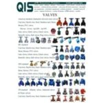 Import valve from chinese wholesale supplier and manufacturer