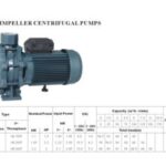 Import VB Series from chinese wholesale supplier and manufacturer