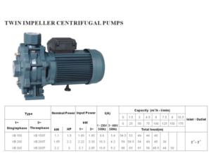 Import VB Series from chinese wholesale supplier and manufacturer