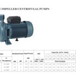 Import VC Series from chinese wholesale supplier and manufacturer