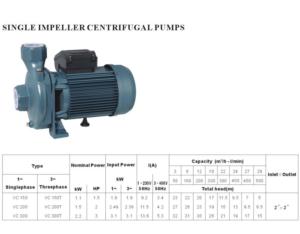 Import VC Series from chinese wholesale supplier and manufacturer