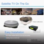 Import Vehicle-mounted Antenna from chinese wholesale supplier and manufacturer