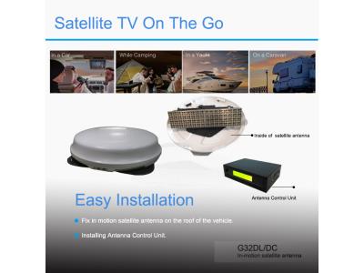 Import Vehicle-mounted Antenna from chinese wholesale supplier and manufacturer