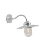 Import WALL LAMP from chinese wholesale supplier and manufacturer