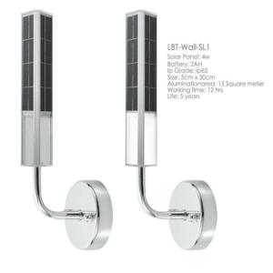 Import Wall lamp from chinese wholesale supplier and manufacturer