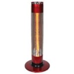 Import Warmer Appliance HW5 from chinese wholesale supplier and manufacturer