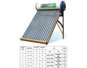 Import Water Heater from chinese wholesale supplier and manufacturer