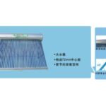 Import Water Heater from chinese wholesale supplier and manufacturer