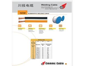 Import Water Pump from chinese wholesale supplier and manufacturer