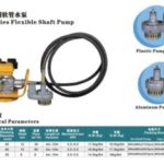 Import Water Pump from chinese wholesale supplier and manufacturer