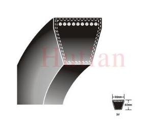 Import Wedge V-belt Wrapped Type from chinese wholesale supplier and manufacturer