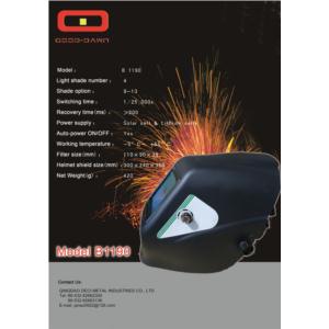 Import WELDING HELMET from chinese wholesale supplier and manufacturer