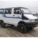 Import Well test car from chinese wholesale supplier and manufacturer