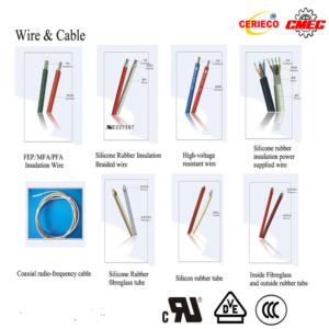Import wire from chinese wholesale supplier and manufacturer