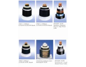Import wire,cable,cable accessory from chinese wholesale supplier and manufacturer