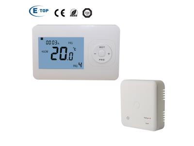 Import Wireless Heating Room Thermostat for Gas Boiler control from chinese wholesale supplier and manufacturer