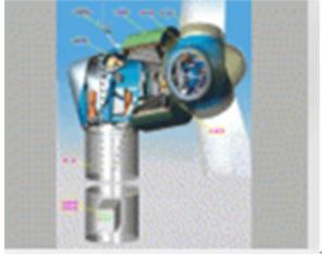 Import XE72-2000 wind turbines from chinese wholesale supplier and manufacturer