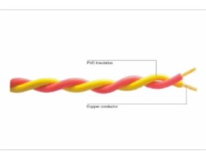 Import ZC-RVS series cable for connection from chinese wholesale supplier and manufacturer